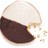 Sweetpotatoes profile pic