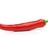 chilli83 profile pic