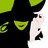 benicewicked profile pic