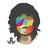 rydh profile pic