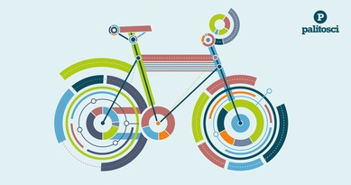 Bicyrcle