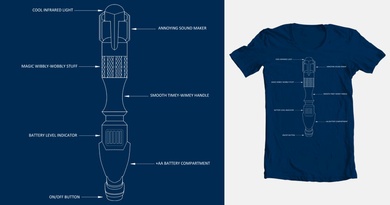 Sonic Screwdriver