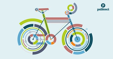 Bicyrcle