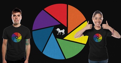 Capture The Unicorn