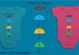 "Everyone Has Rainy Days" thumbnail