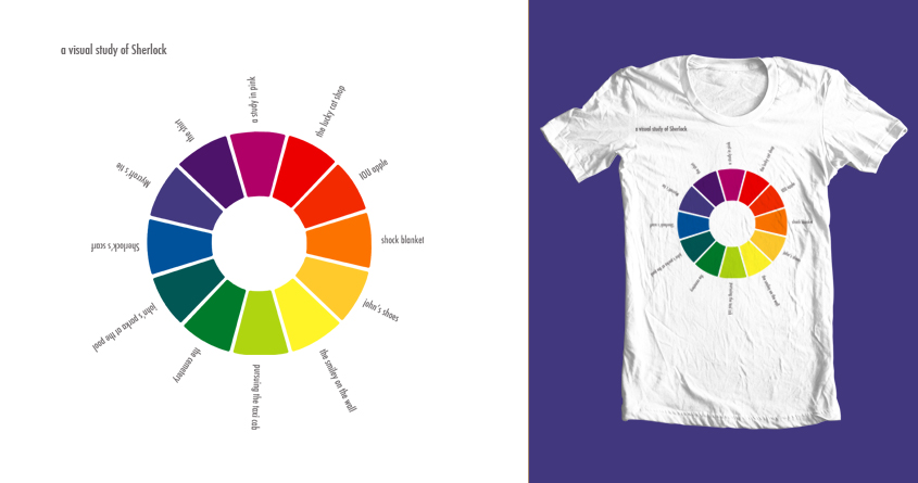 Sherlock Color Wheel