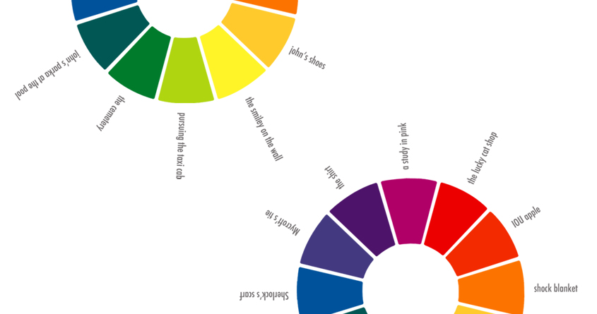 Sherlock Color Wheel